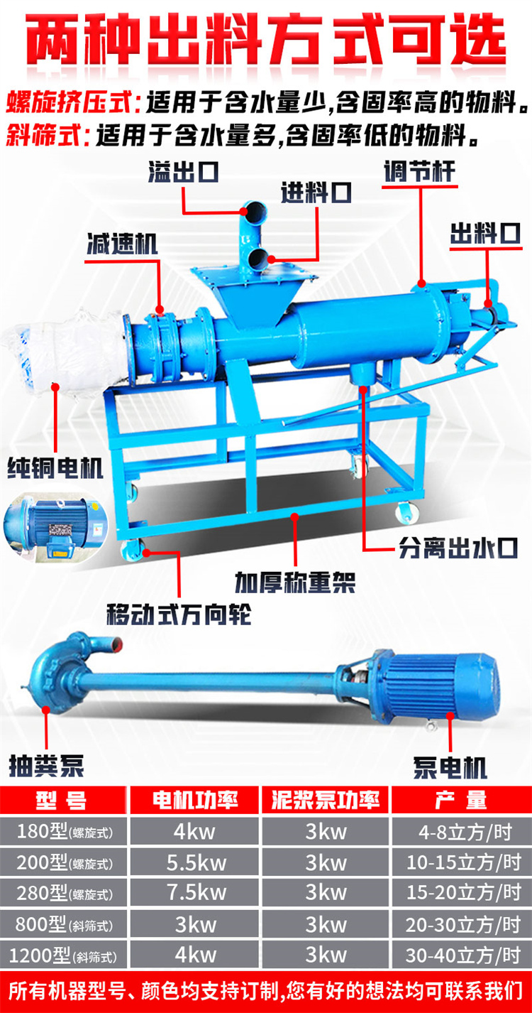 Inclined screen pig manure dehydrator stainless steel extended screen cow manure separator solid-liquid separation equipment