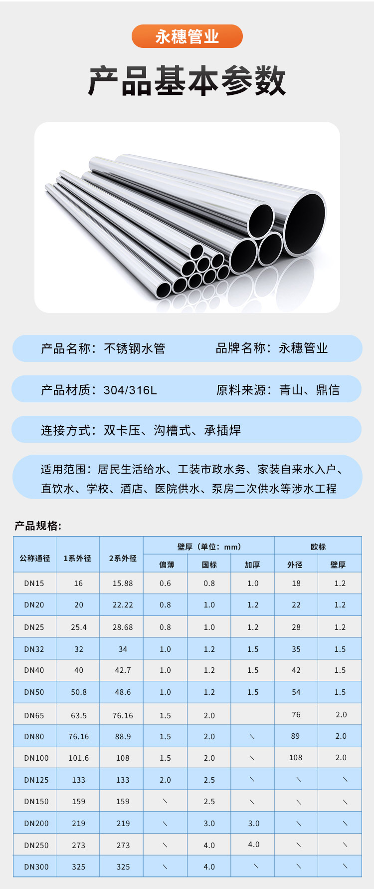 High quality stainless steel water pipe production 24-hour hotline stainless steel water supply pipeline Yongsui sanitary grade water pipe