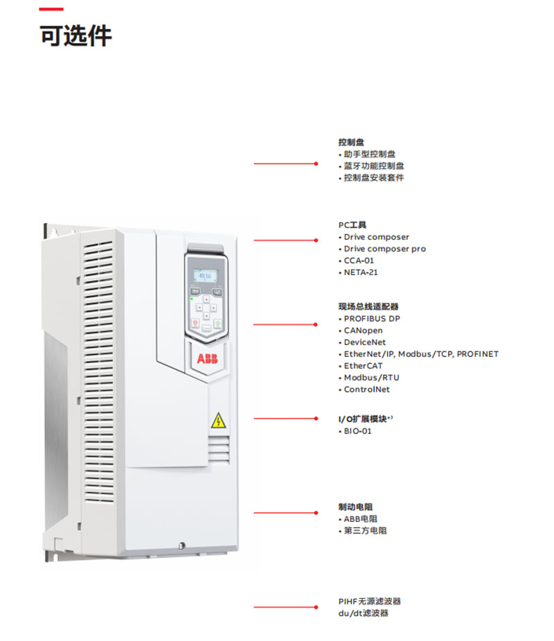 ABB frequency converter ACS530 series ACS530-01-05A6-4, rated power 2.2kW