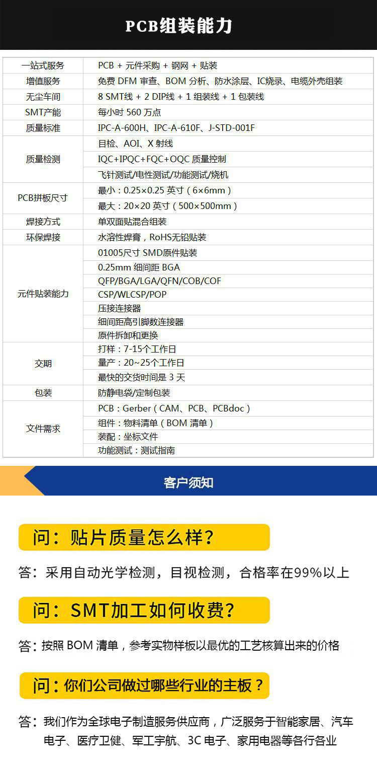 Design of RF Antenna PCBA PCB Circuit Board Assembly for Pingao Precision Multilayer Circuit Board Processing Factory