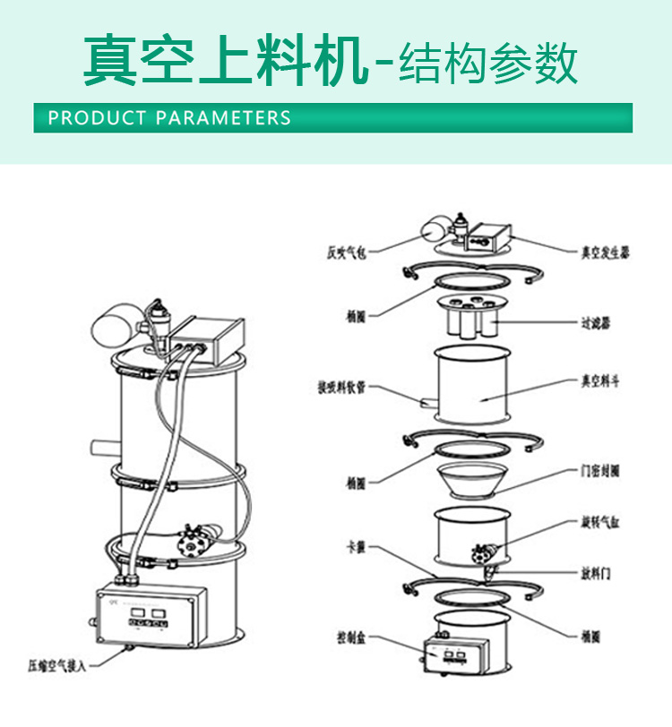 Vacuum feeding machine, pharmaceutical and chemical particle powder, vacuum conveying and suction machine, negative pressure sealing pneumatic feeding machine