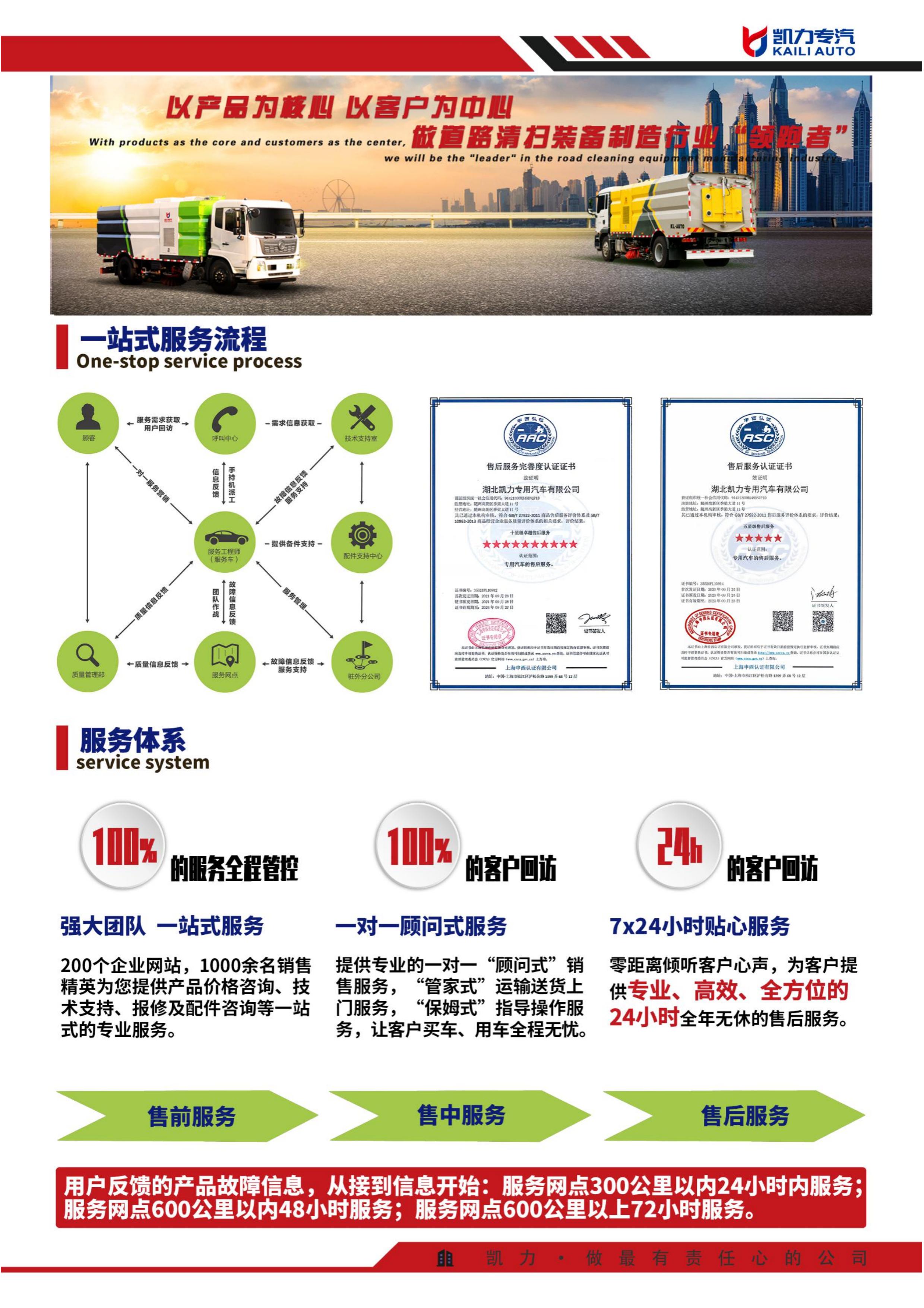 Guoliu Heavy Duty Truck Haowo 16 Square Cleaning and Sweeping Vehicle Environmental Sanitation Road Sweeping Vehicle Multifunctional Wet and Dry Cleaning and Sweeping Combination