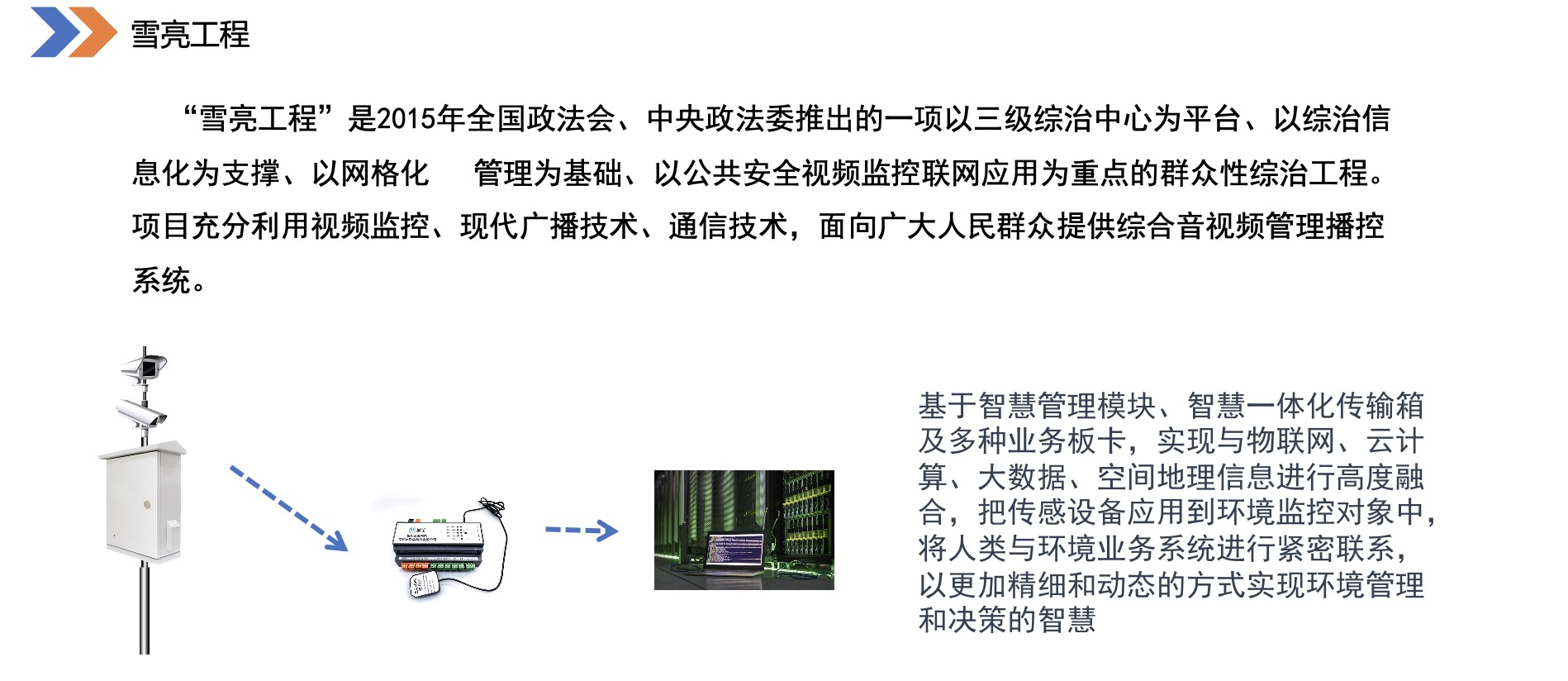 Yinghua DH8001 4G industrial Artificial Intelligence for IT Operations acquisition gateway dynamic environment monitoring terminal IoT collector