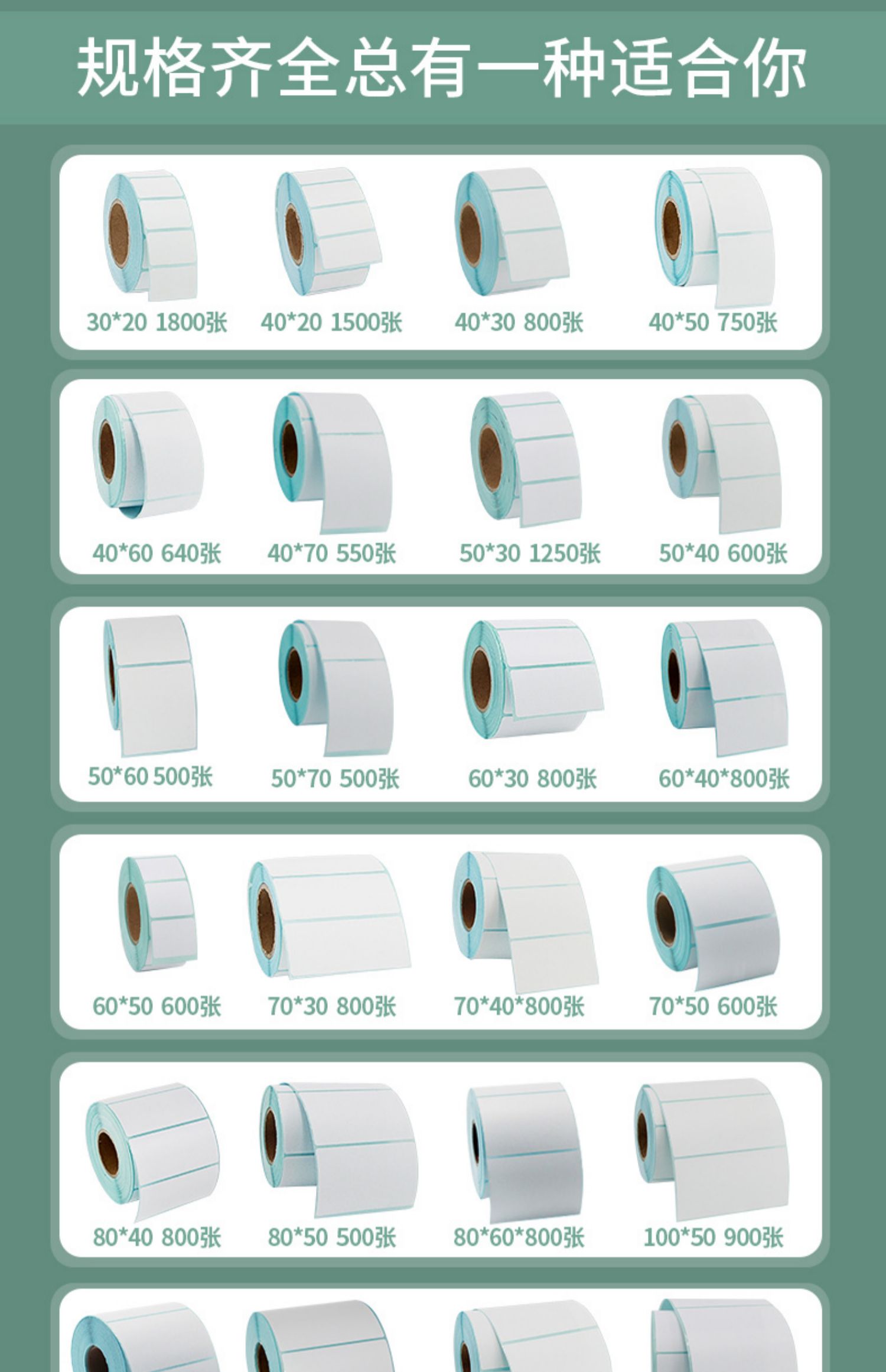 Full box of Leyte Riley three proof thermal label paper, adhesive barcode printer, food electronic scale sticker, waterproof