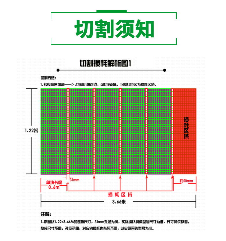 Glass fiber reinforced plastic trench cover plate, chemical plant stairs, pedals, car wash room drainage board, corrosion resistant and flame retardant, flexible size