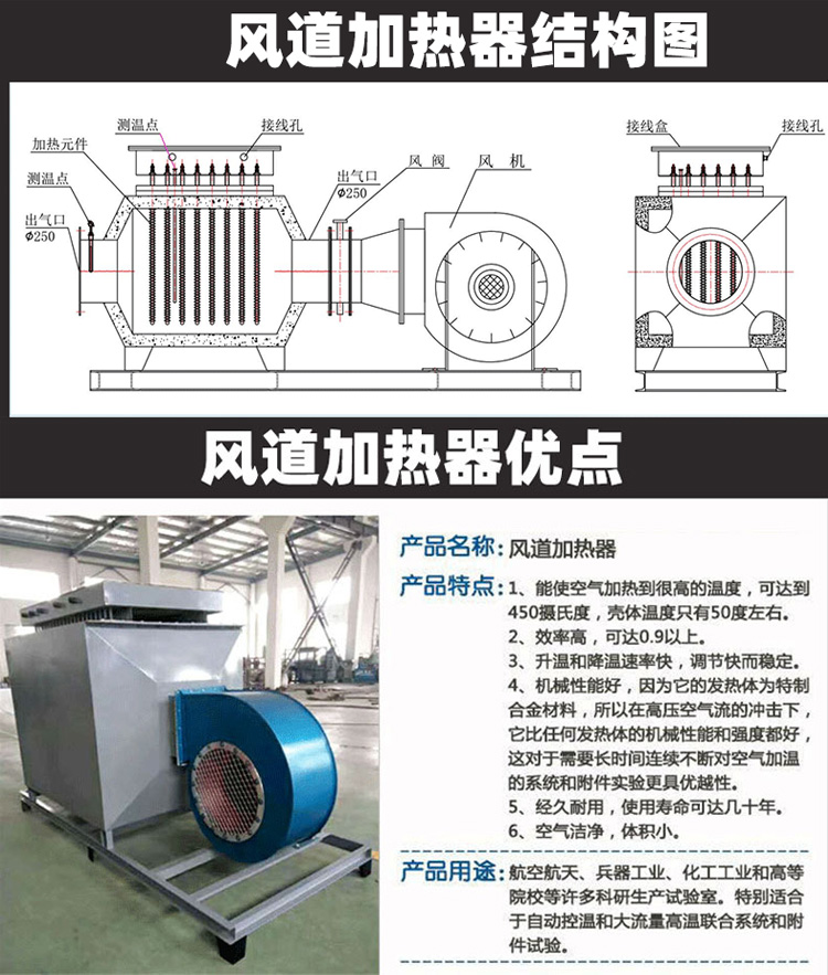 Shuanghong electric explosion-proof air duct heater, air heater, drying room heating equipment, industrial hot air fan