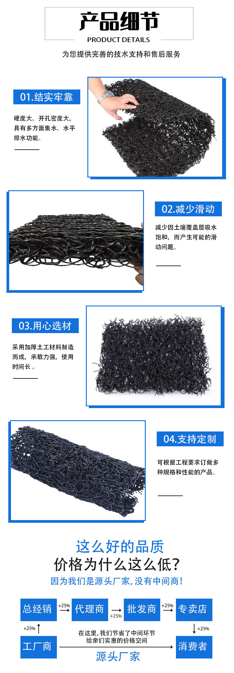 Geotextile mat, PP disordered wire seepage drainage sheet material, water conservancy and drainage composite inverted filter layer, manufacturer's address