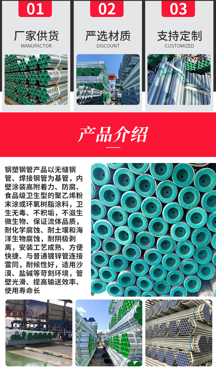 Youfa Q235 lined plastic coated galvanized steel pipe manufacturer supplied cable conduit DN125 * 3.5