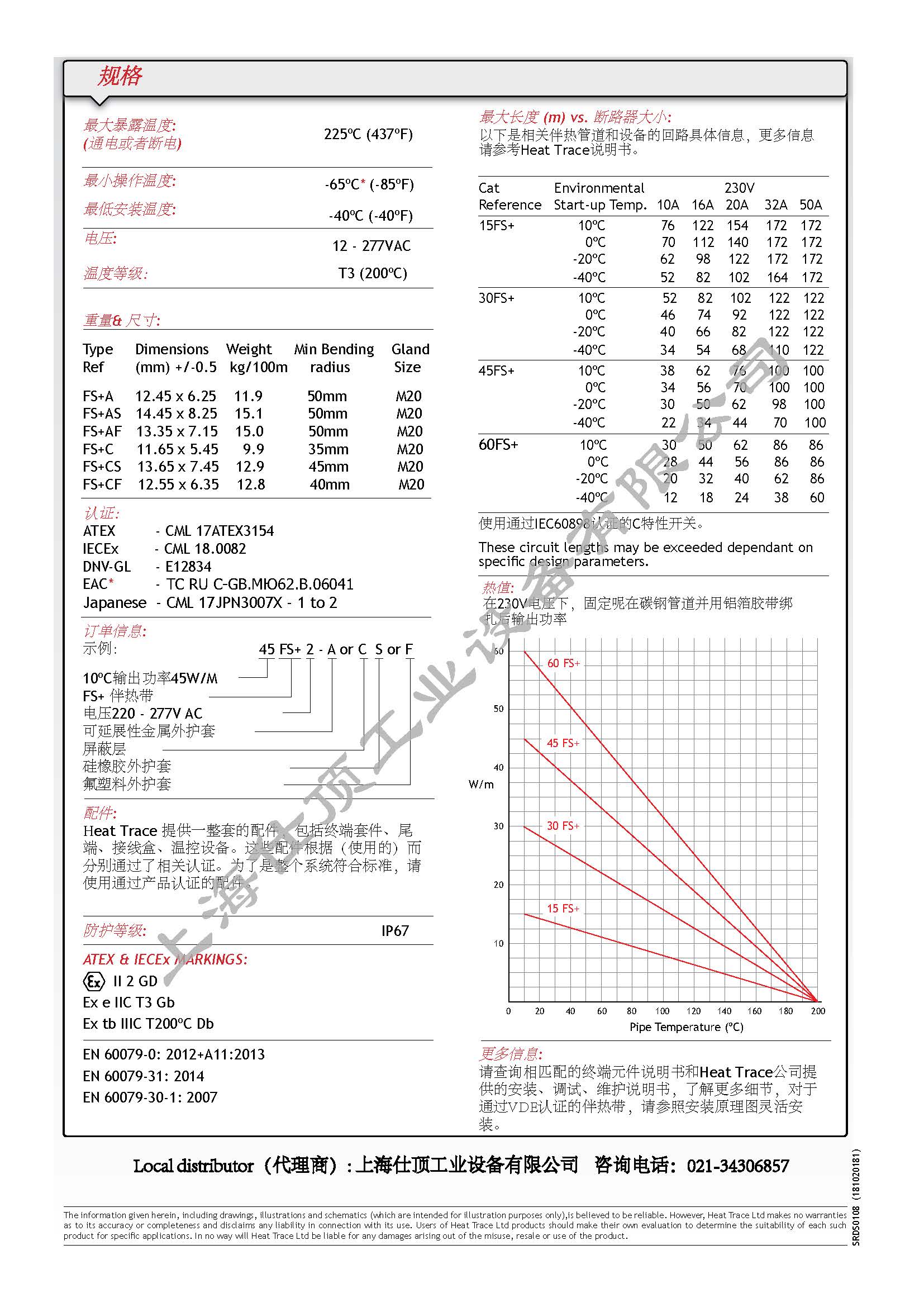 Huitesi Electric Tracing 60FS+2-CF High Temperature Electric Tracing Band 60W/M Temperature Resistance 225 degrees Celsius