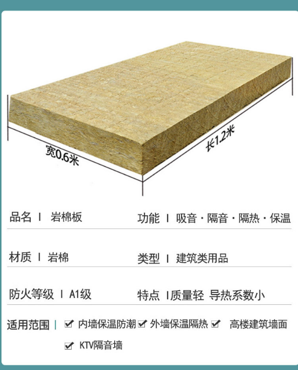 Ruide High Strength Hard Rock Wool Board Building and Industrial A-Class Fire Insulation System Manufacturer