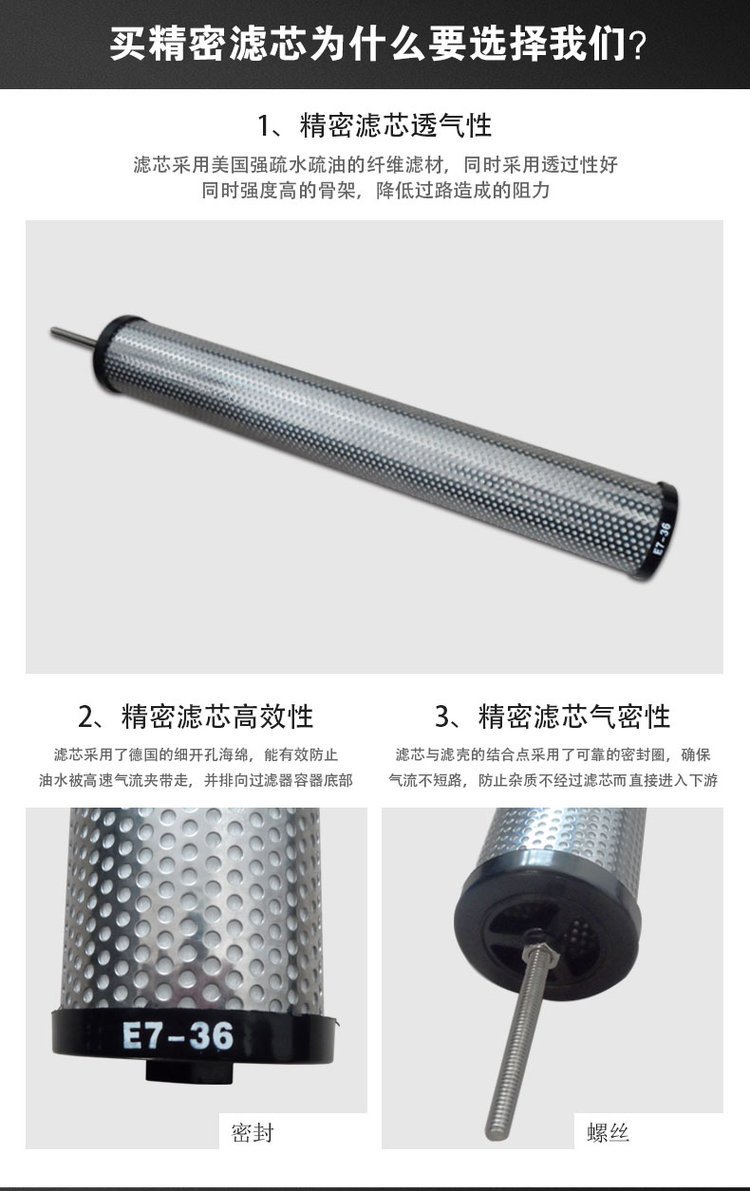 Supply precision filter element E3-48 E5-48 E7-48 constant source equipment that can be customized