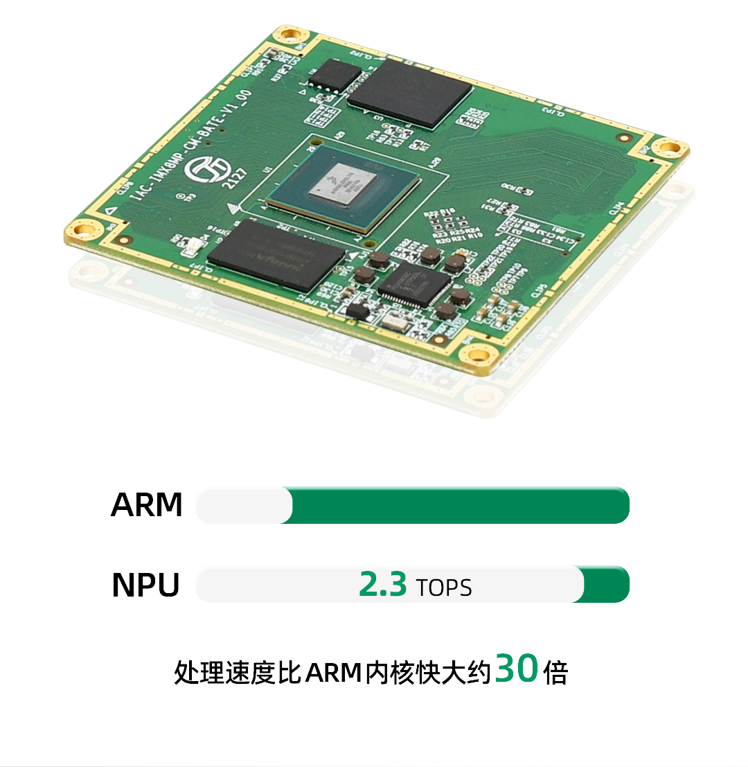 Qiyang NXPi.MX8MPLUS Cortex-A53 quad core 8mp arm embedded core board Linux Android