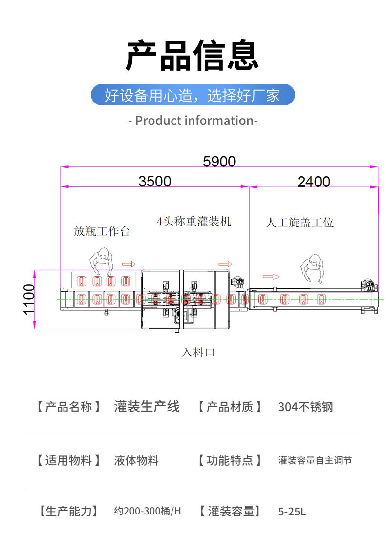 5 liters -25 kilograms liquid filling machine dialysate quantitative filling production line large barrel liquid filling equipment automatic