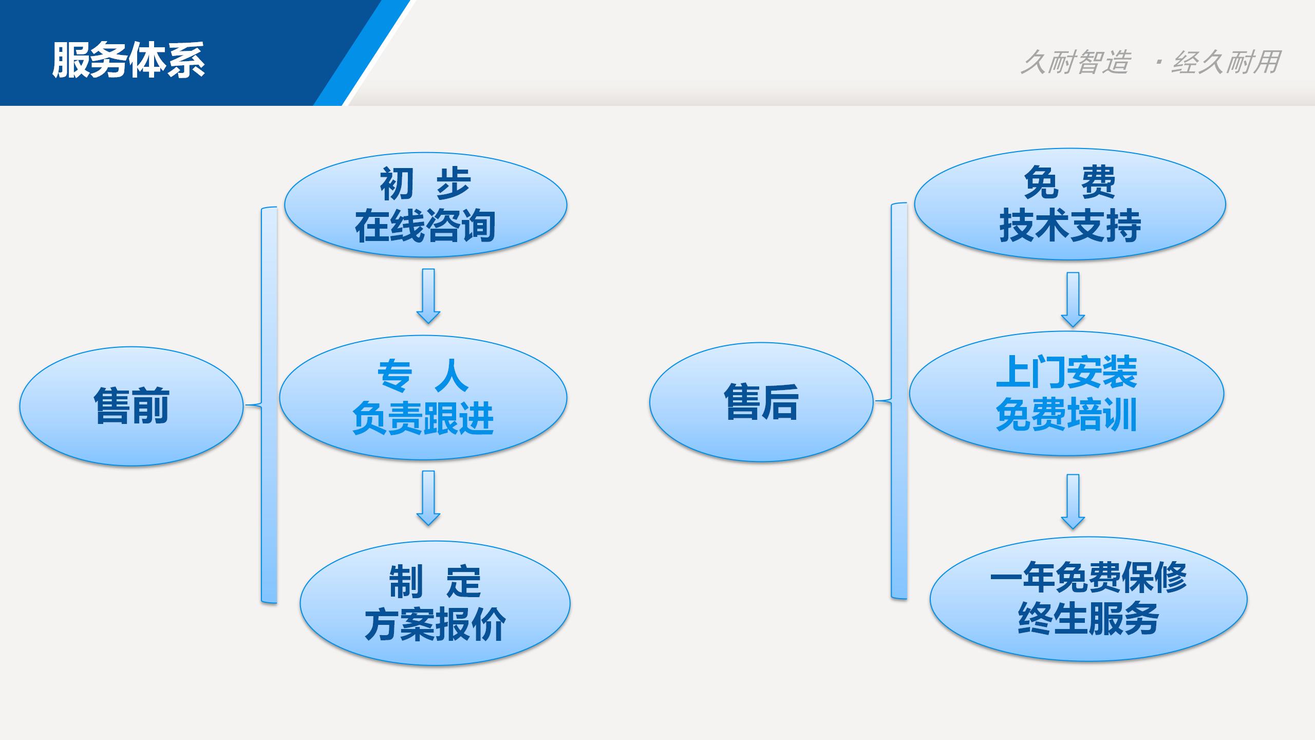 Composite material HP-RTM high-pressure resin transfer molding process injection molding machine