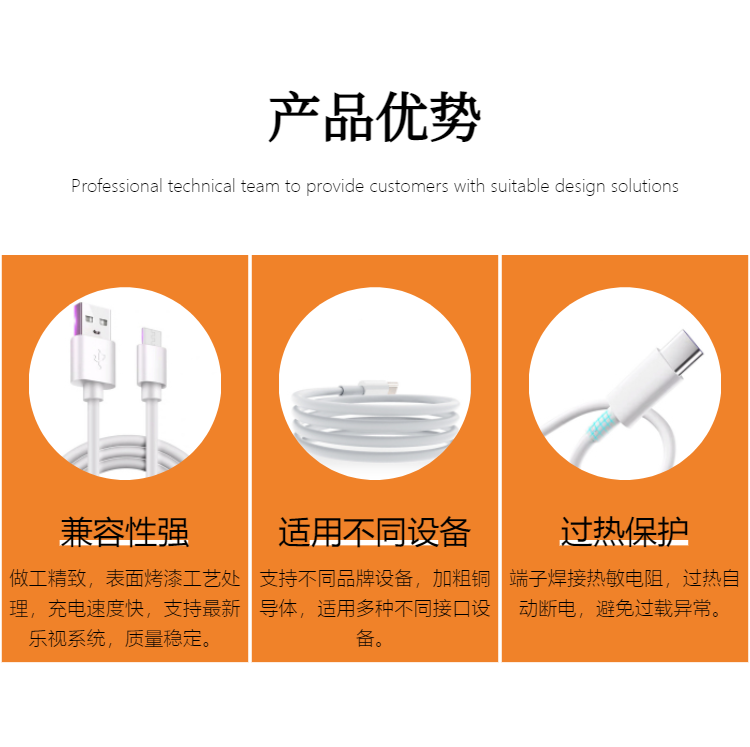 Mobile phone charging cable 5A super fast charging data cable TYPE-C white pure copper core non-standard customization