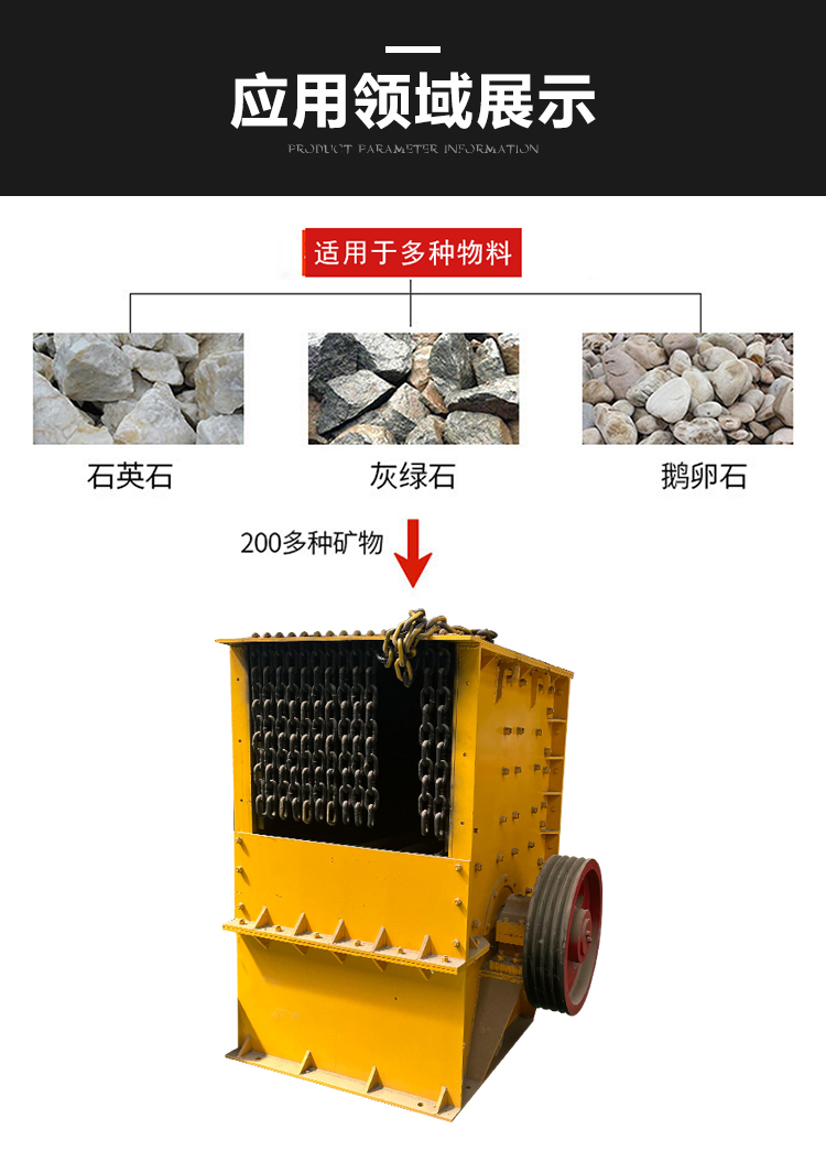 1616 Box Crusher Hydraulic Open Box Heavy Hammer Crusher Large Mining Equipment Crushing Ratio Da Benhong