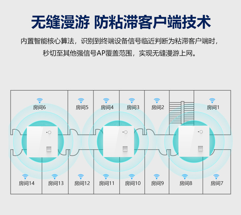 1200M embedded wall router, home hotel wifi, 100Mbps network port, 86 type POE wireless panel AP