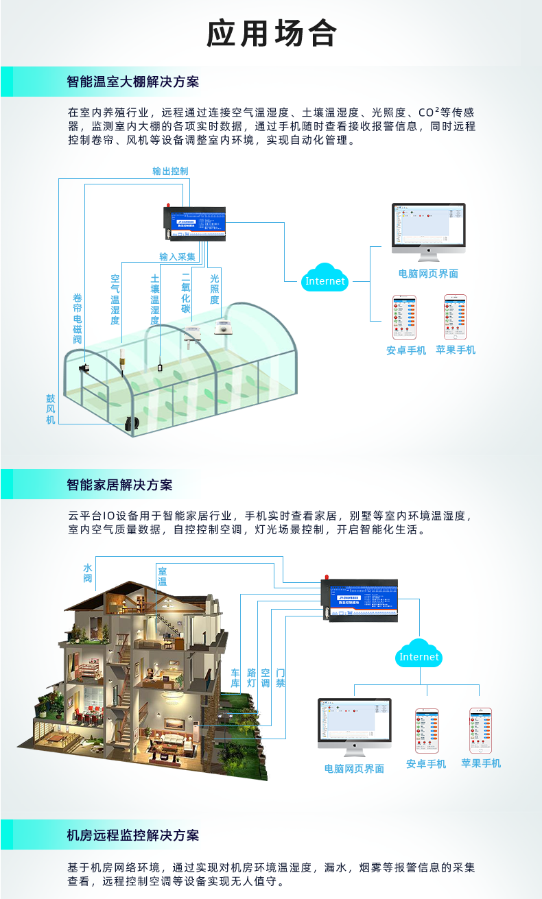 Mobile Computer Network Remote Platform PLC Control Smart Home Agricultural Greenhouse Irrigation Juying DAM0888C