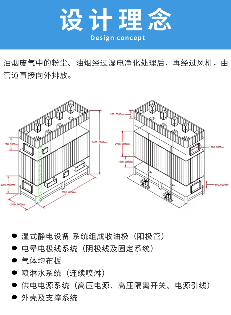 Letter Asphalt Waste Gas Treatment Electric Tar Collector Honeycomb Rubber Heating High Voltage Electrostatic precipitator Customizable