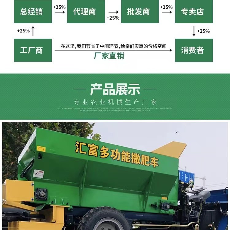 Huifu manure truck manufacturer sells fertilizer spreaders, which are sturdy and durable. Agricultural machinery subsidies are provided to buy manure spreaders and send football as gifts