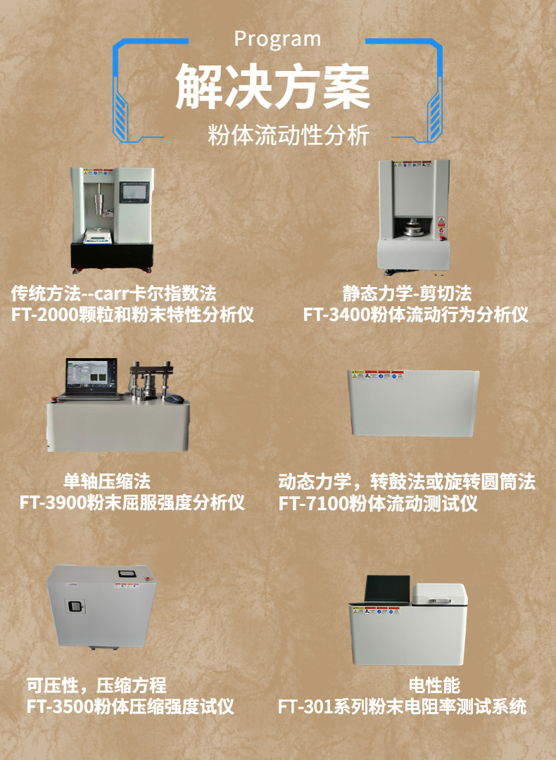 Nutritional additive powder physical properties tester Powder bulk density tester from Rico Micro