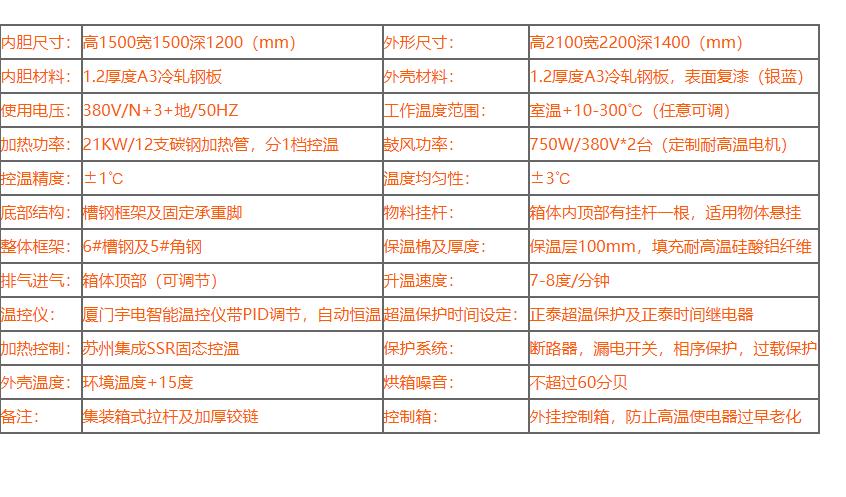 250 ℃ metal parts heat treatment oven groove track type iron parts drying oven electroplating drying oven YT885