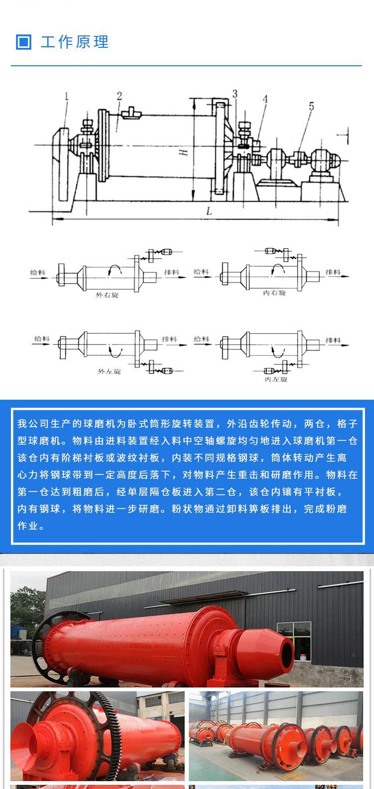 Aluminum ash ball mill, mining stone rod mill and accessories, wear-resistant steel ball crown machinery