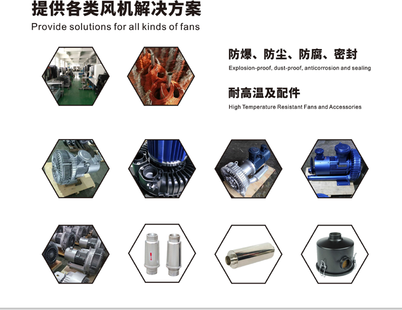 Vortex vacuum pump fan 850W industrial grinding machine dust collection fan blowing water mist high-pressure blower