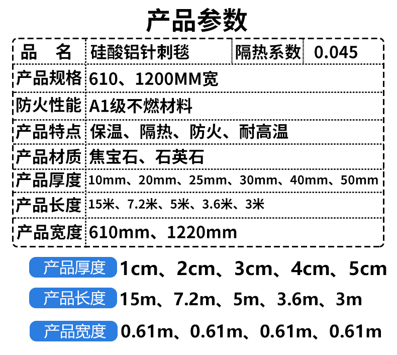 Standard Aluminium silicate double-sided needle blanket Factory price refractory ceramic fiber insulation blanket