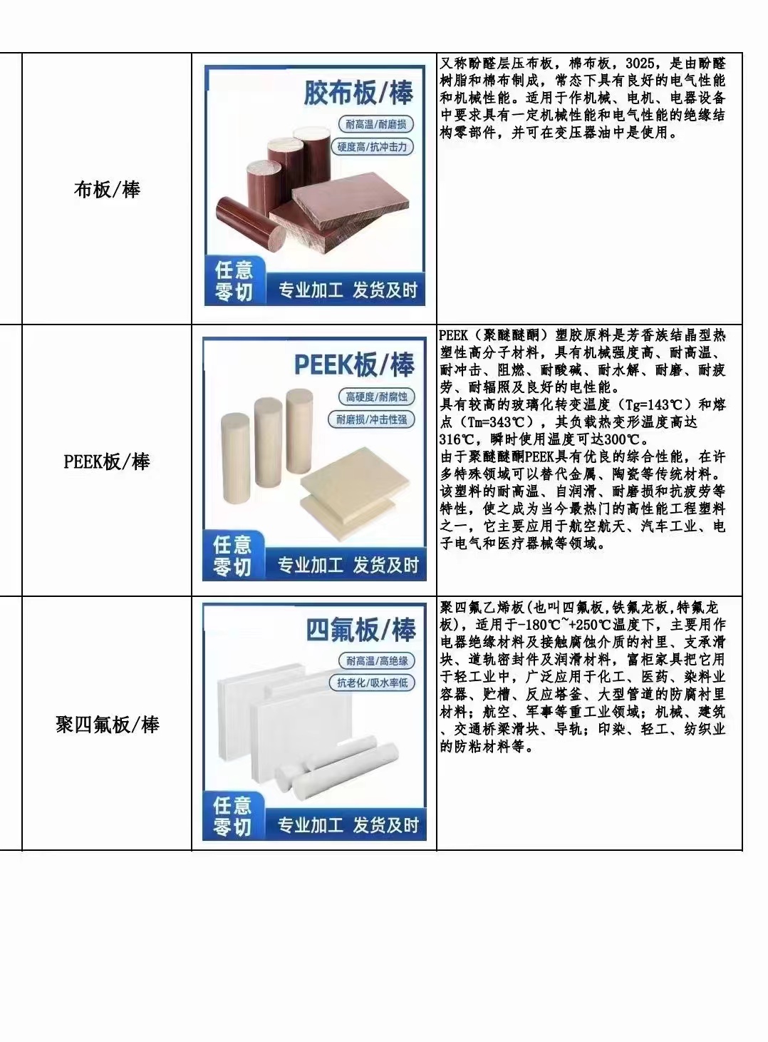 3240 epoxy resin board, laminated glass cloth board, FR-4 glass fiber board, anti-static, high-temperature resistant, and insulated board