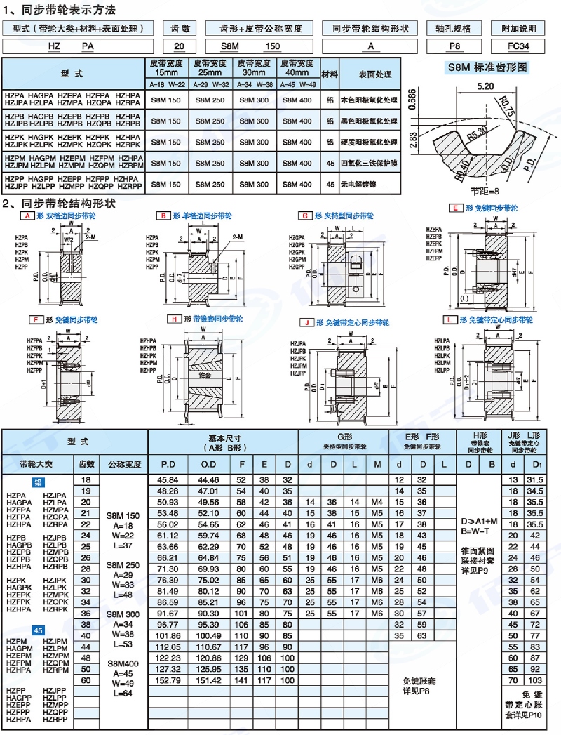 Supply of S8M synchronous pulleys for hard oxidized aviation aluminum automated coordinate manipulator pulleys