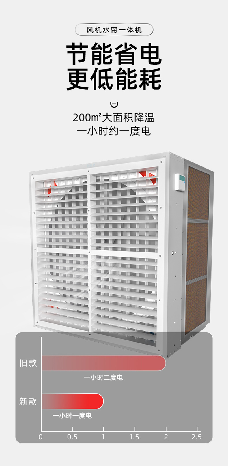 Hengshuanda HSD-420 air conditioner with three sided ice curtain ventilation and cooling belt type energy-saving air conditioner