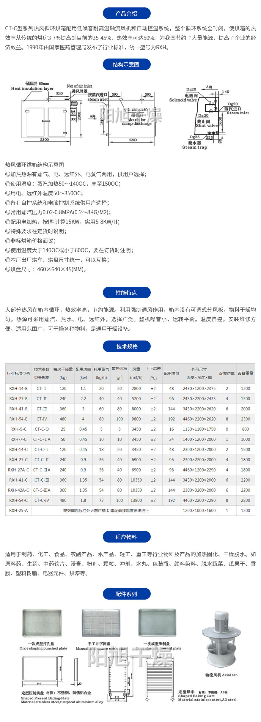 Supply of hot air circulation oven, fruit and vegetable drying oven equipment, agricultural product drying machine, Yangxu drying