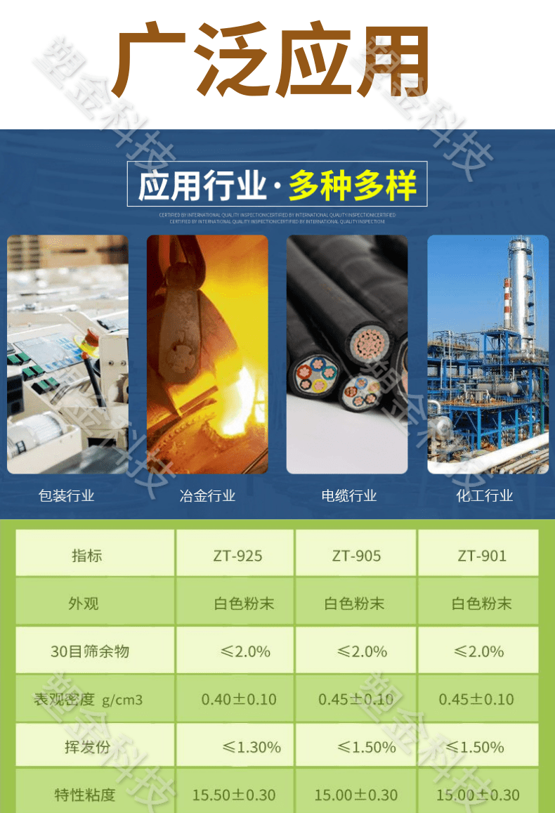 CPE WEIPREN 3000 Yaxing Toughened and Reinforced Engineering Plastics with High Temperature and Low Temperature Resistance