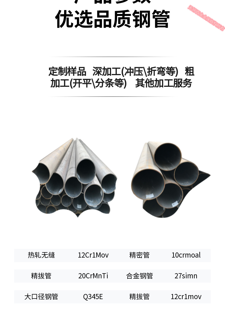 203 * 28 20Cr low-temperature boiler pipe coating with strong adhesion for welding straight seam pipes for automotive rotating shafts