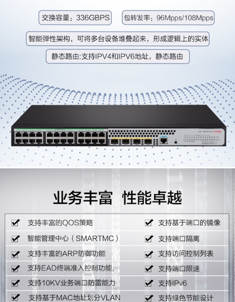 Xinhua Sanh3c S5130S-28P-SI Enterprise Intelligent Layer 2 Network Management Switch