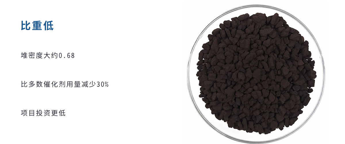 99.9% content of highly active manganese dioxide catalyst powder particles for chemical synthesis