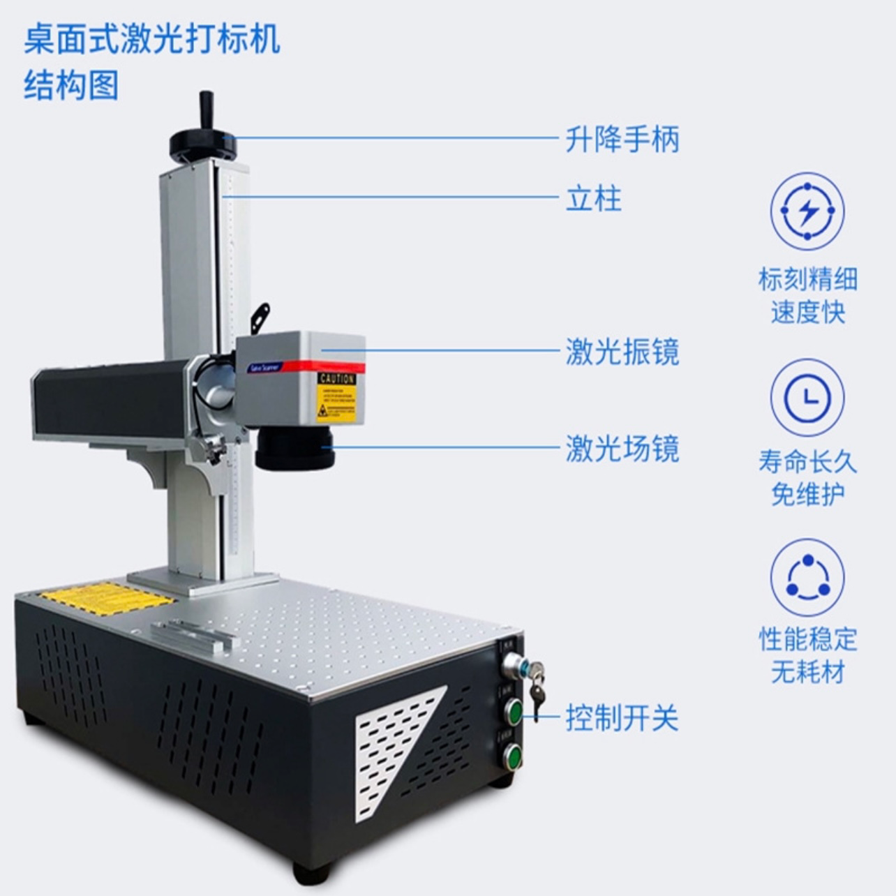 Desktop portable metal fiber laser marking machine with integrated modular design for convenient maintenance and compact size