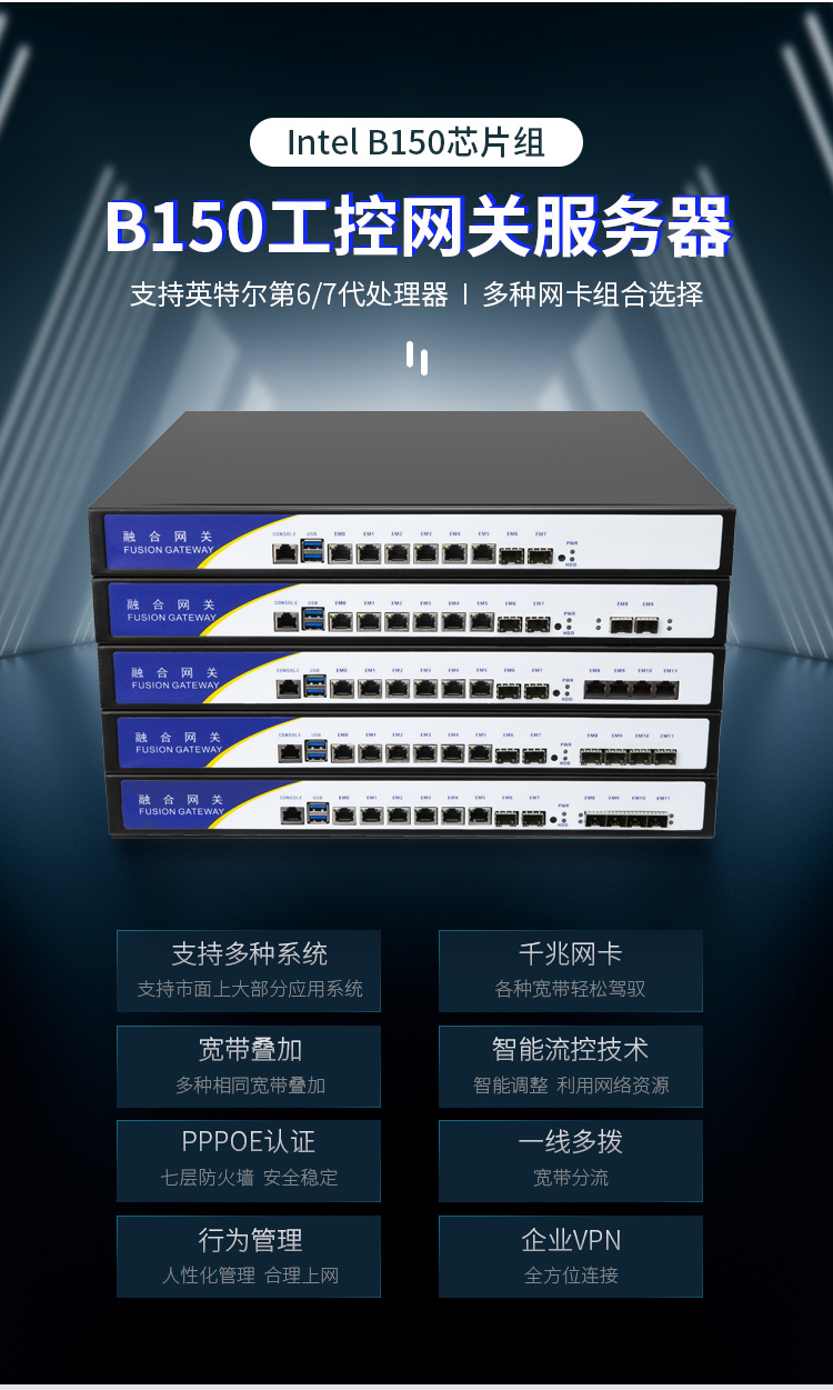 B150 Network Security Firewall Industrial Control 10 Gigabit SFP Fiber Optic Port Cable Network Enterprise Software Router