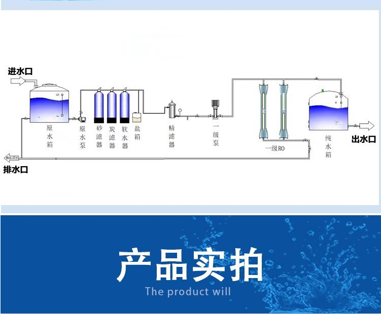 A complete set of RO pure water equipment for reverse osmosis water treatment, Xinwei Environmental Protection, and stable operation