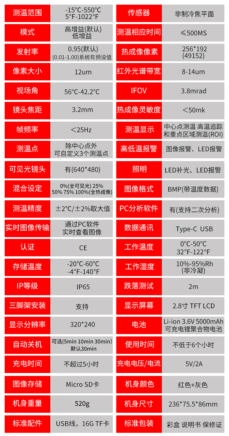 Infrared Thermographic camera high-precision thermometer Hot spot tracking of underground heating power pipe detector