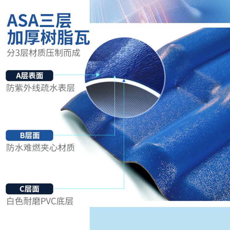 共升 自建房防水工程瓦 ASA耐候材料古建瓦 合成树脂瓦 四层加厚特制