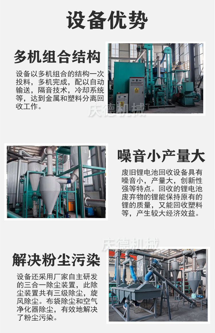 Waste circuit board processing equipment, power battery recycling and dismantling machine, lithium battery crushing production line