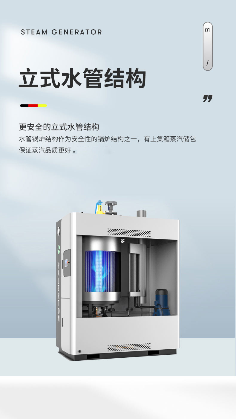 Low pressure steam generator system monitoring and operation is simple, stable, and food processing Pareton