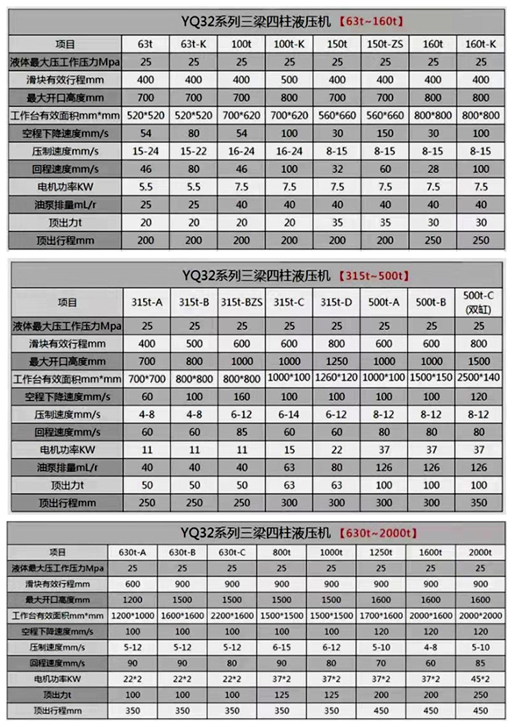 Mengwei 60 ton guide rail hydraulic single column punch high-speed C-type vertical punch single arm hydraulic press