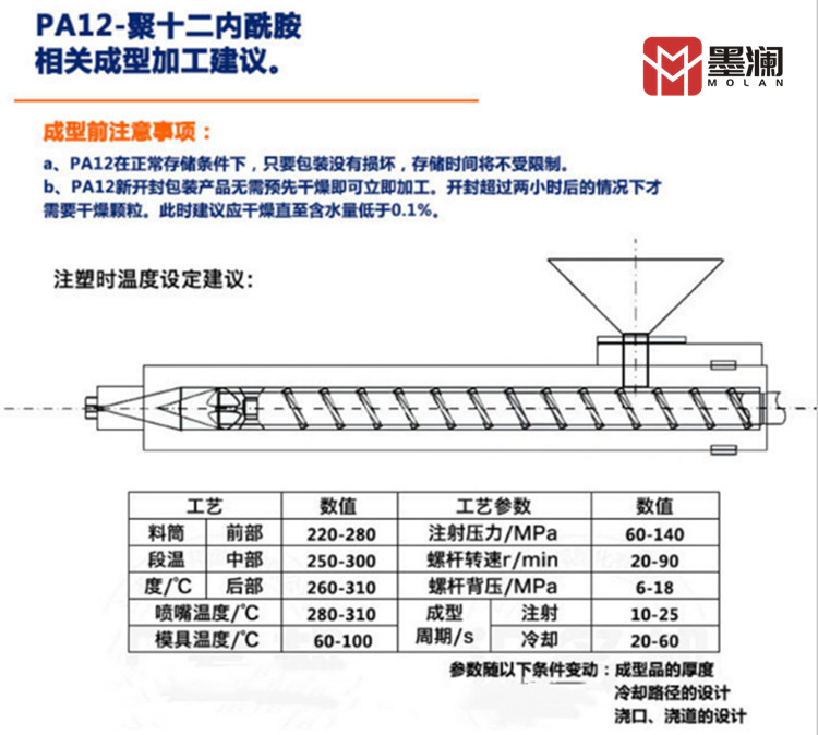 PA12 Swiss EMS L XE hydrolysis resistant food in contact with household goods and consumer goods application field