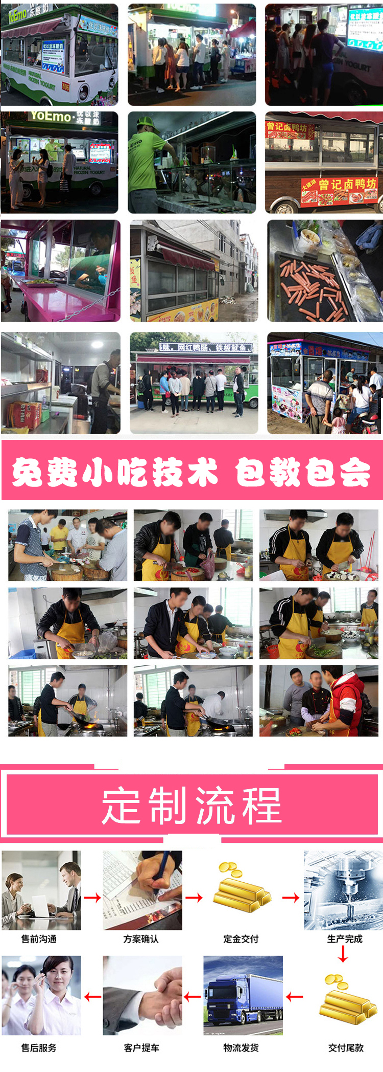 Snack multifunctional fried skewer truck, electric breakfast stall truck, fast food RV, restaurant barbecue truck