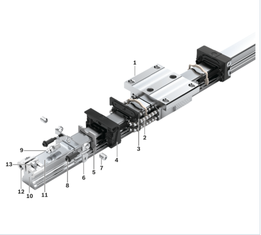 Bosch Bosch Rexroth guide | REXROTH linear guide slider R18534232X