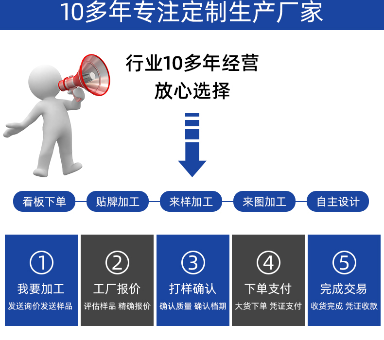 Processing customized Haikang Dahua LED supplementary light monitoring and security traffic violation parking lot license plate recognition light