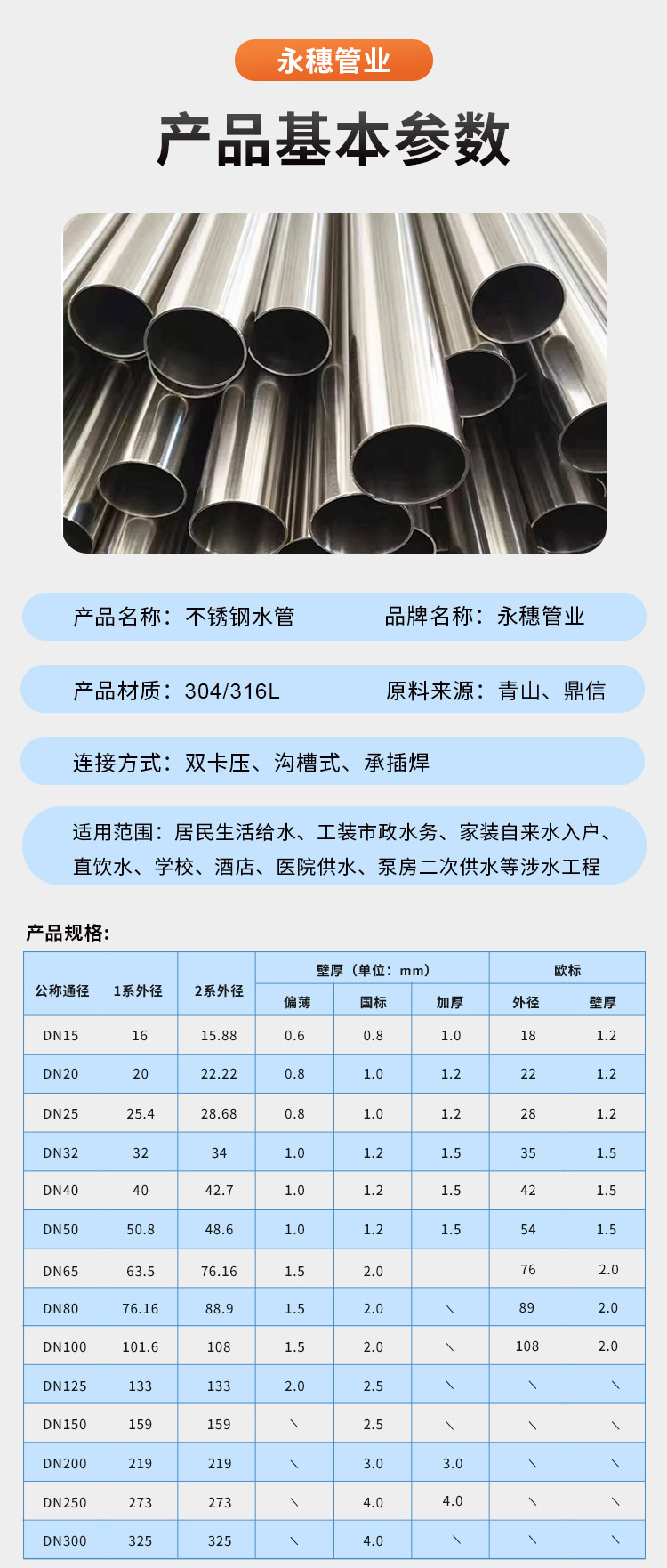 Stainless steel water supply pipeline factory Yongsui brand thin-walled stainless steel water pipe, food grade direct drinking water pipe